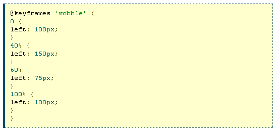 Анимация в CSS