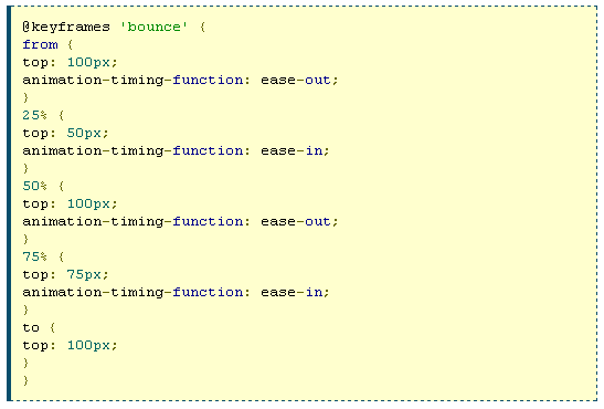 Пример css-кода анимации